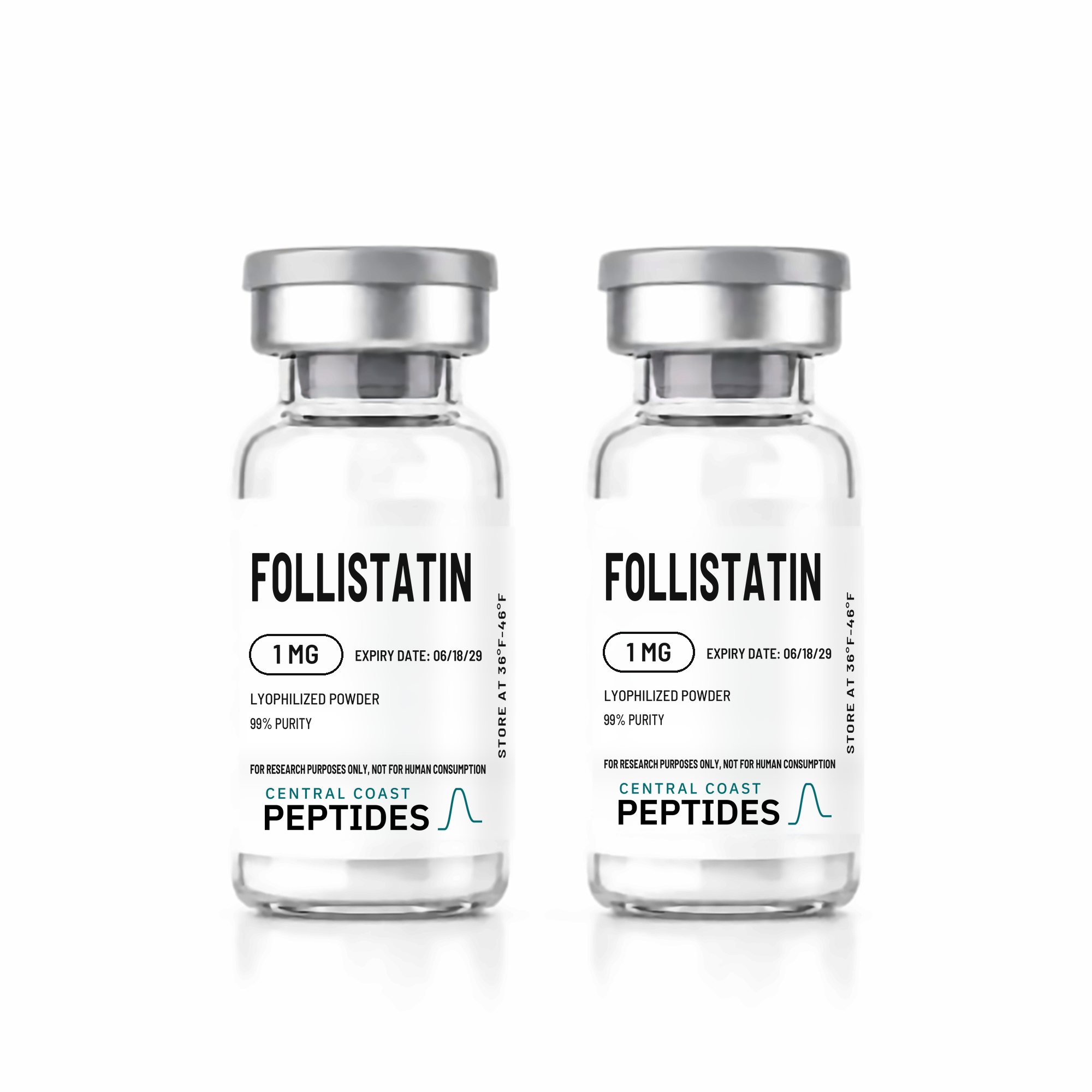 Follistatin 1 mg research vials, Central Coast Peptides